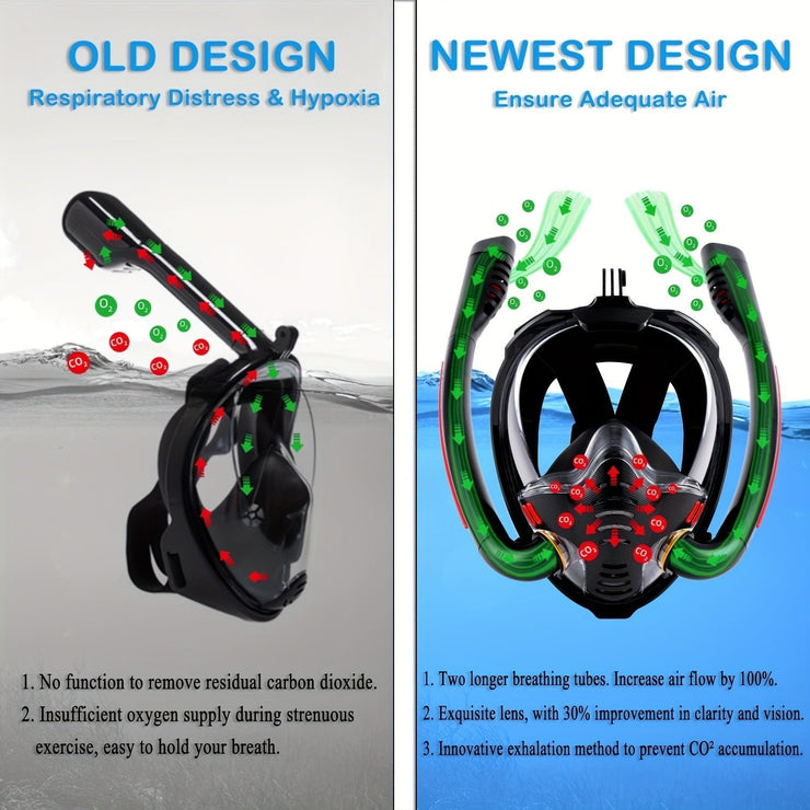 Full Face Snorkel Mask Set with Flippers - Freeyouthzbandz