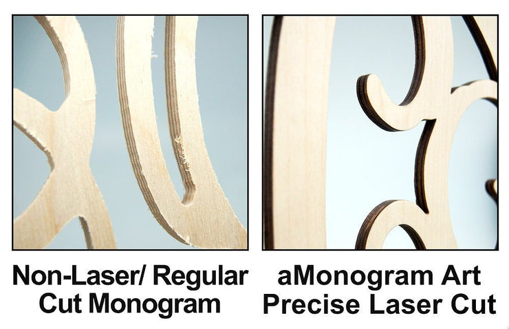 Wedding Cake Topper - Best Day Ever Wooden CAKE TOPPER, Wedding decor, Engagement, Anniversary, Celebration, Special Occasion, Love - Freeyouthzbandz