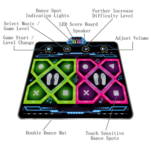 Double Electronic Dance Mat for Kids and Adults - Freeyouthzbandz